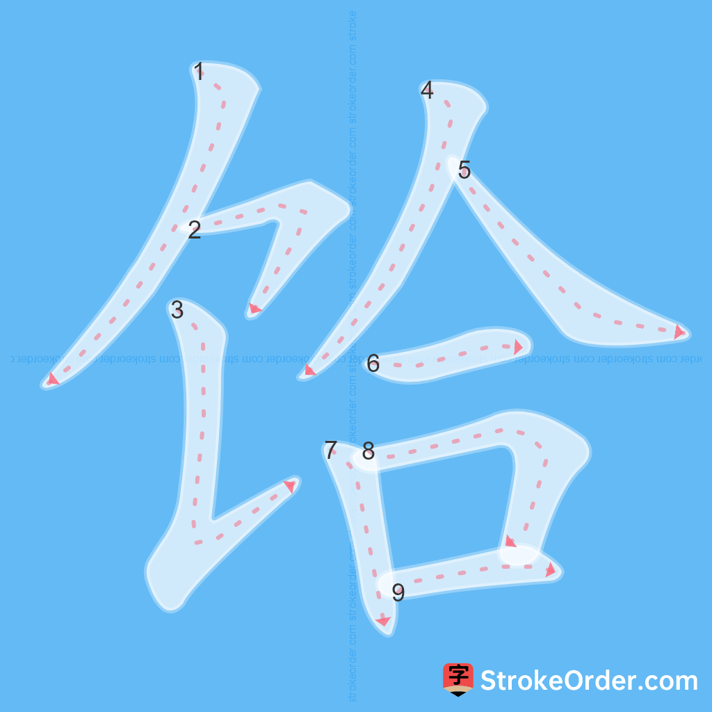 Standard stroke order for the Chinese character 饸