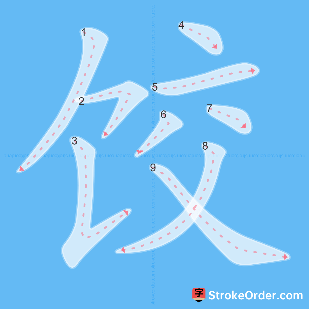 Standard stroke order for the Chinese character 饺