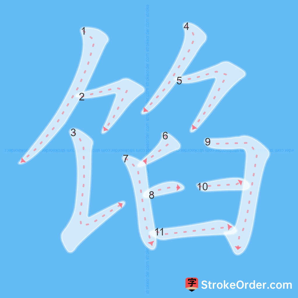 Standard stroke order for the Chinese character 馅