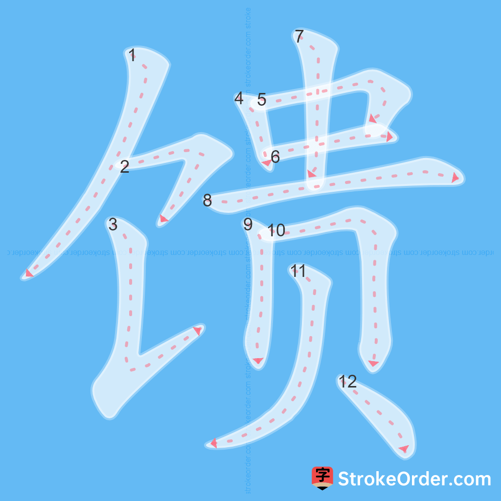 Standard stroke order for the Chinese character 馈