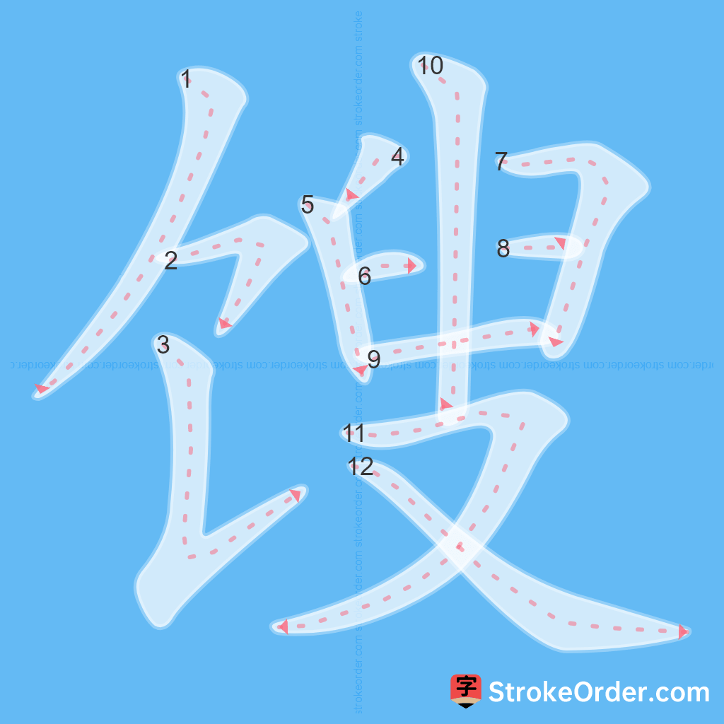 Standard stroke order for the Chinese character 馊