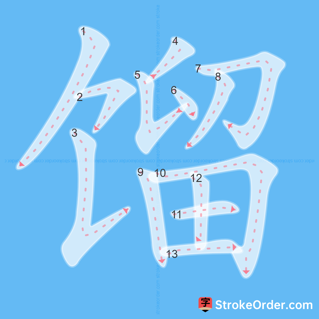 Standard stroke order for the Chinese character 馏