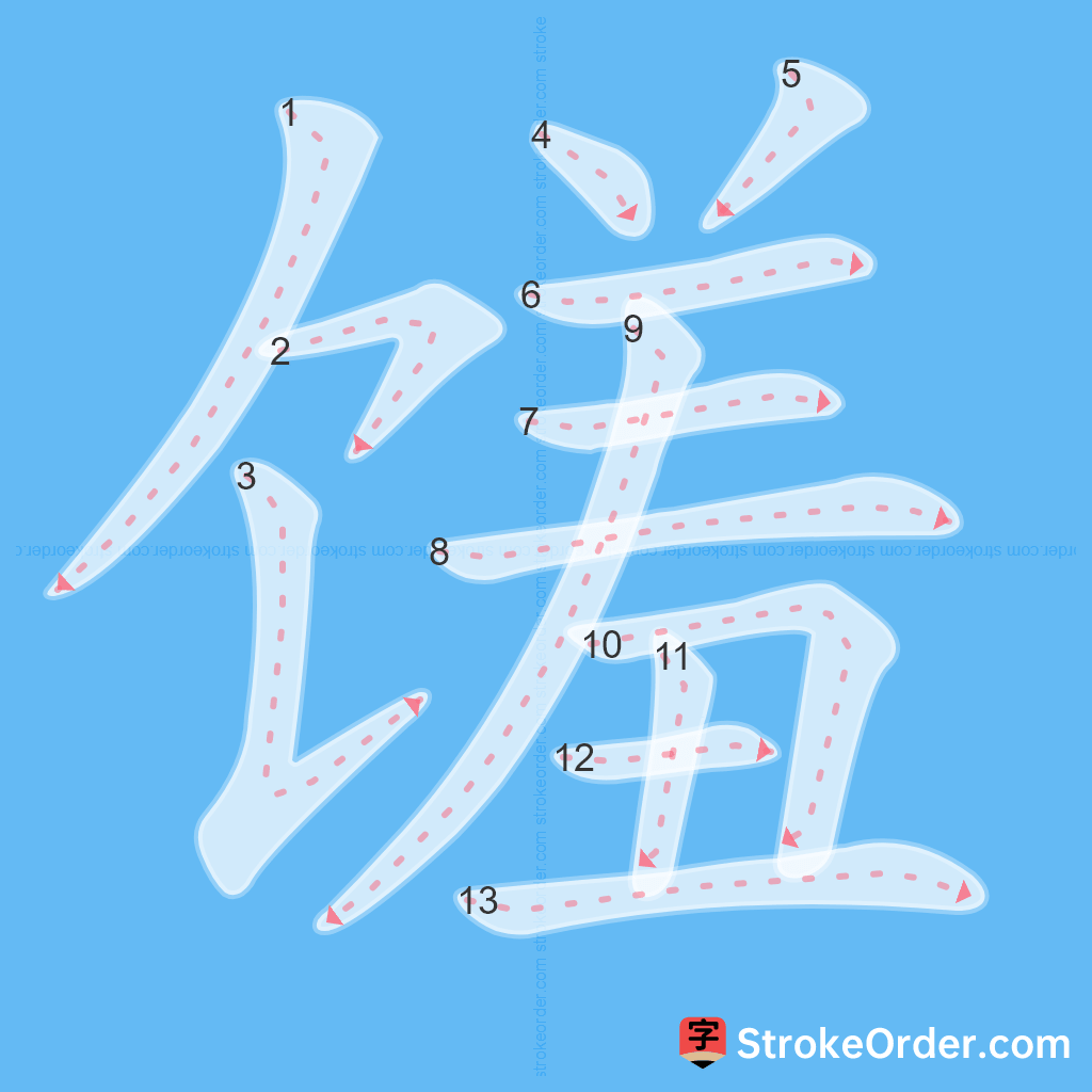 Standard stroke order for the Chinese character 馐