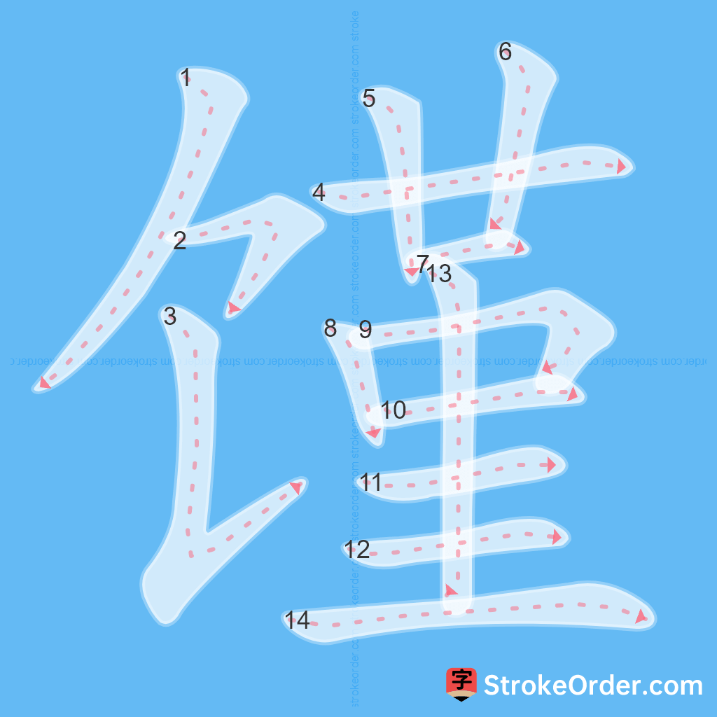Standard stroke order for the Chinese character 馑