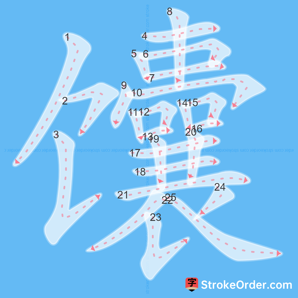 Standard stroke order for the Chinese character 馕