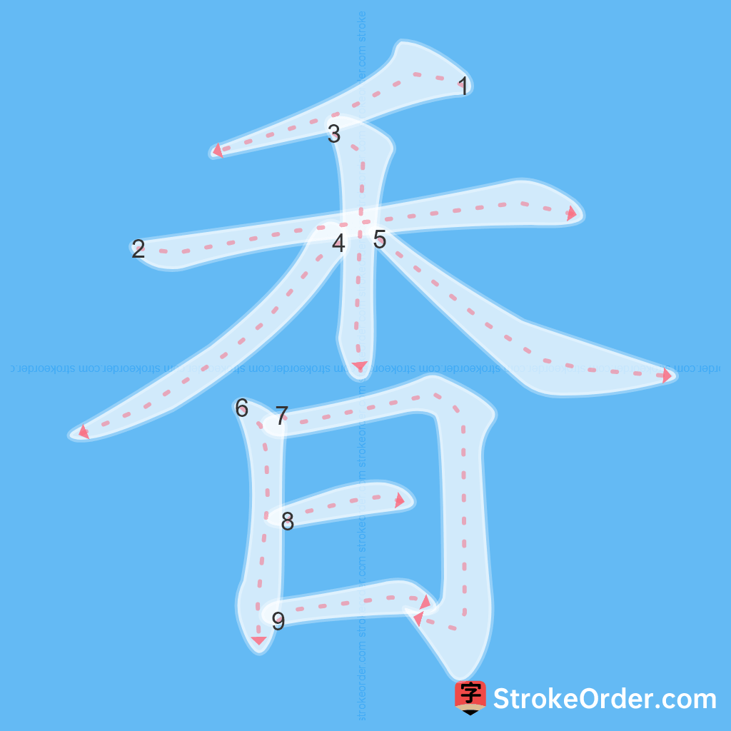 Standard stroke order for the Chinese character 香