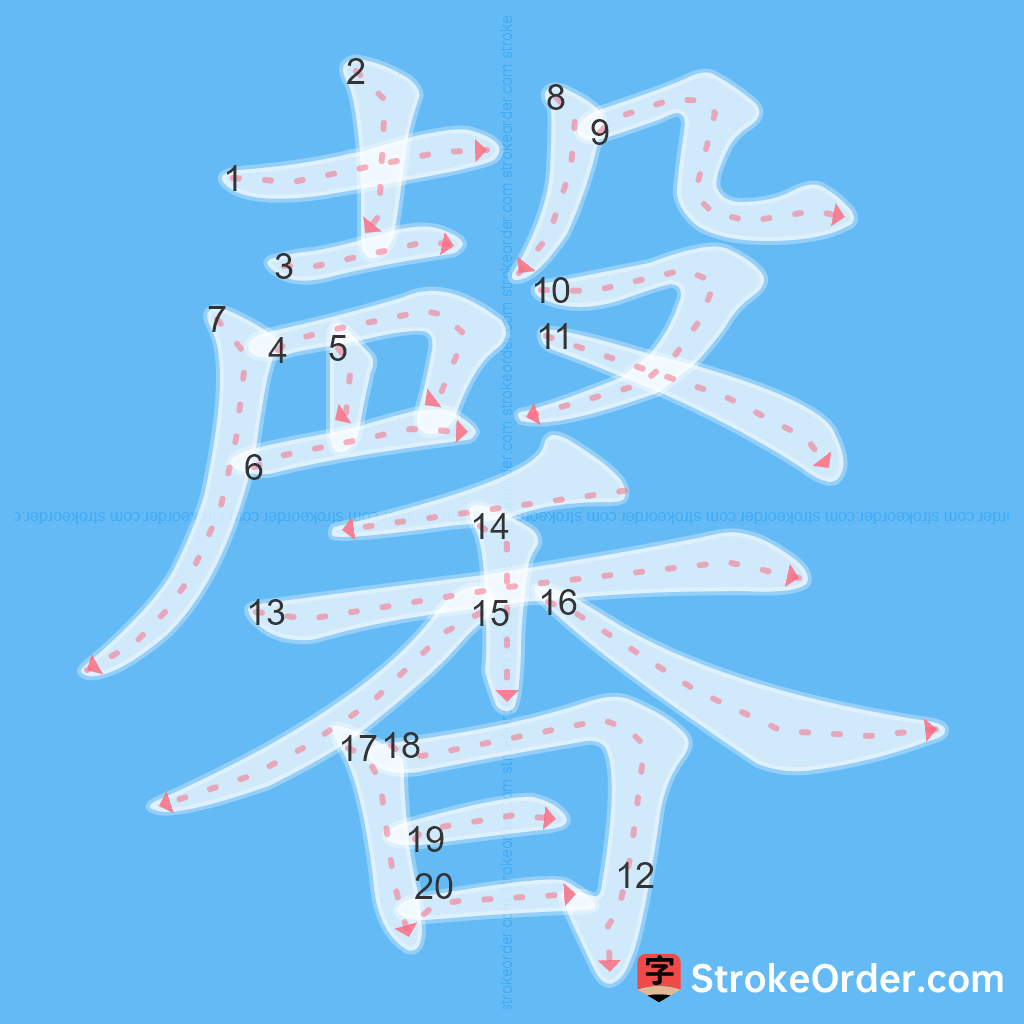 Standard stroke order for the Chinese character 馨
