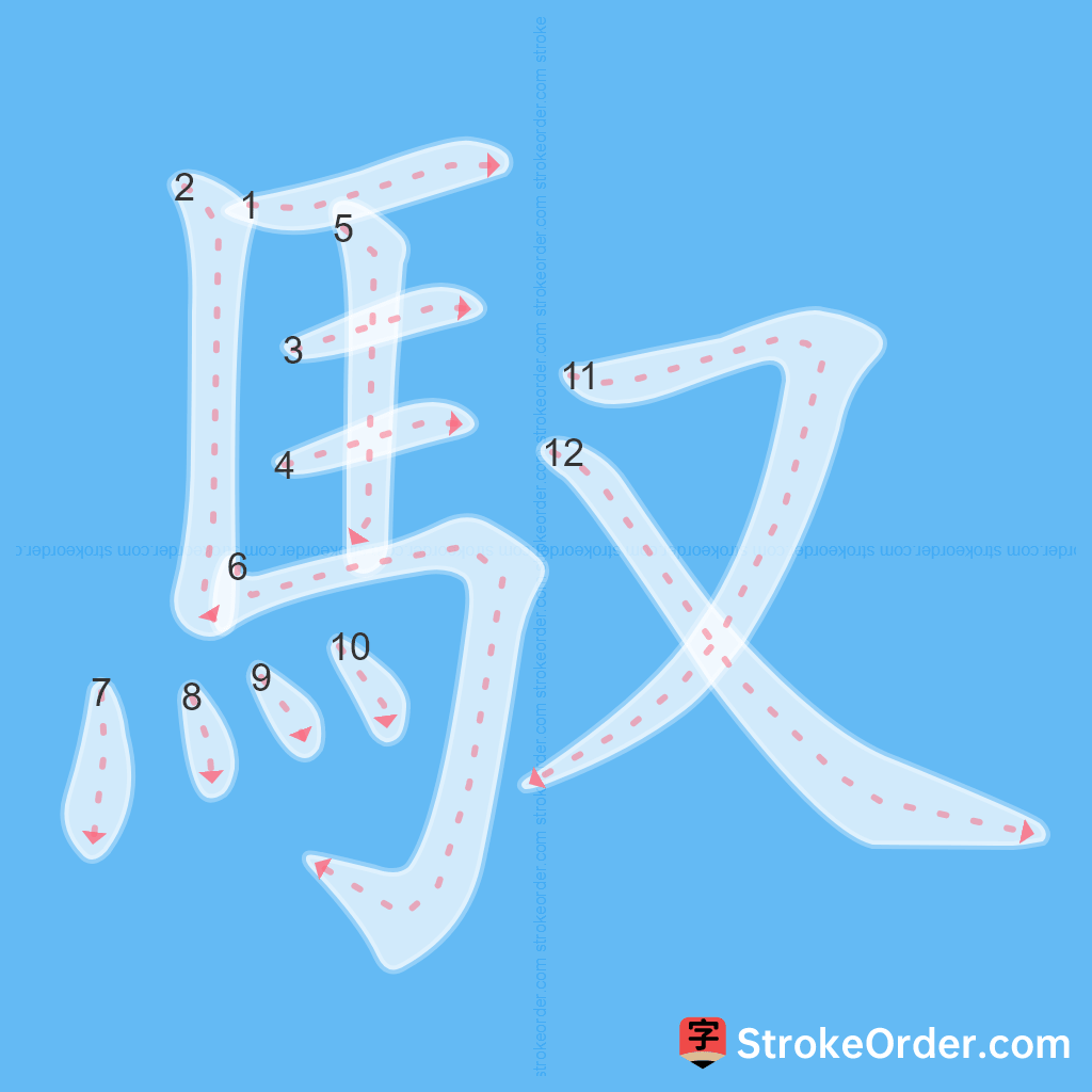 Standard stroke order for the Chinese character 馭