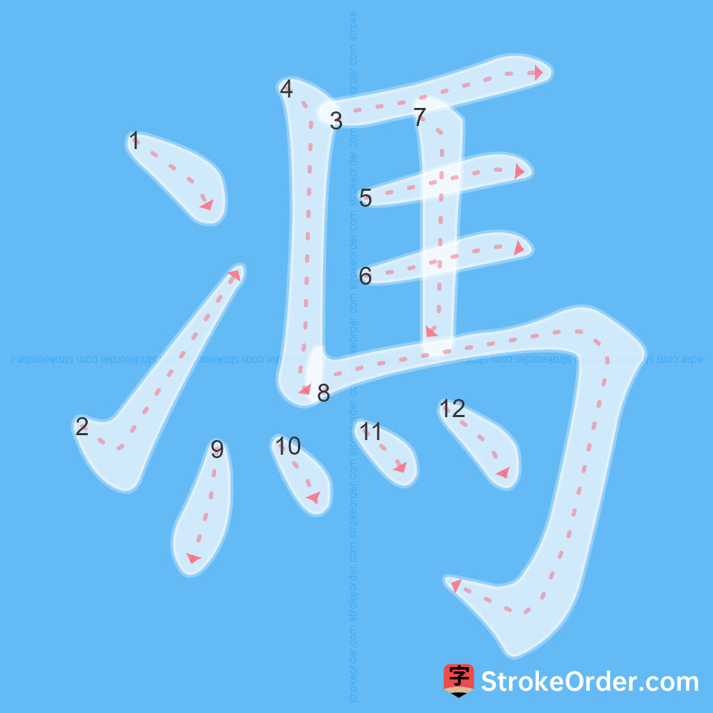 Standard stroke order for the Chinese character 馮