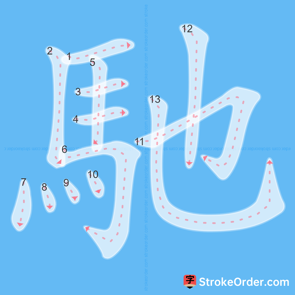 Standard stroke order for the Chinese character 馳