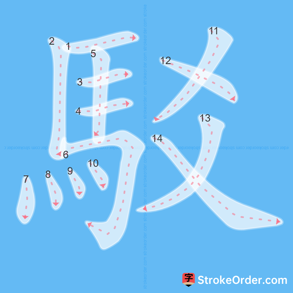 Standard stroke order for the Chinese character 駁