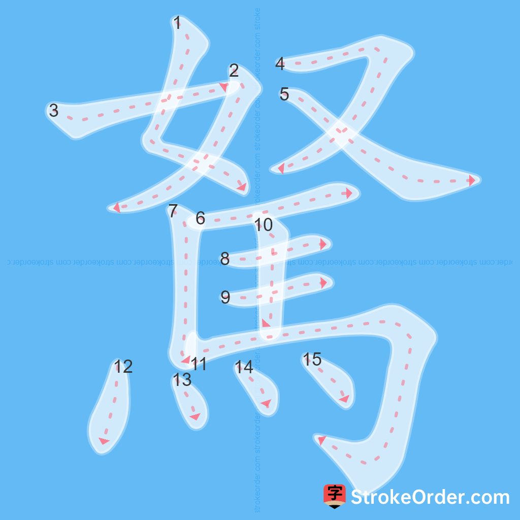 Standard stroke order for the Chinese character 駑