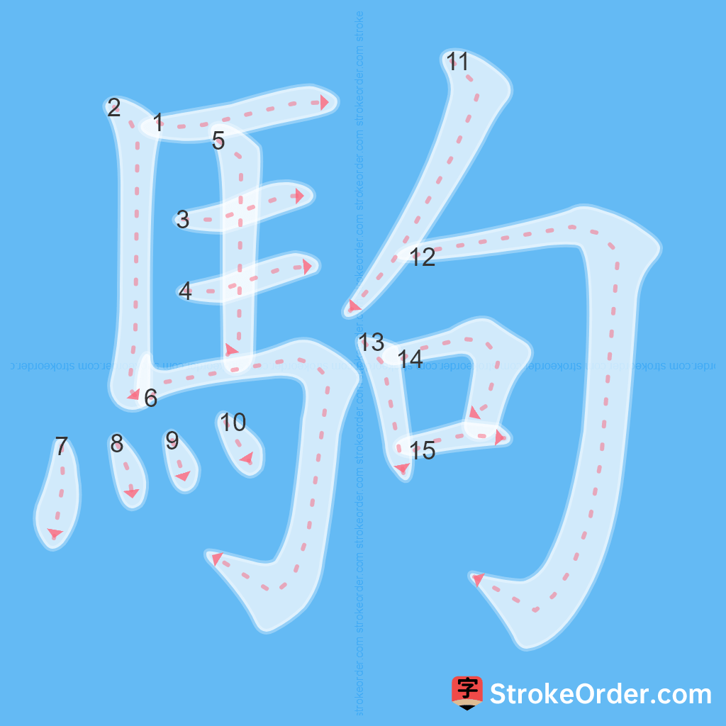 Standard stroke order for the Chinese character 駒
