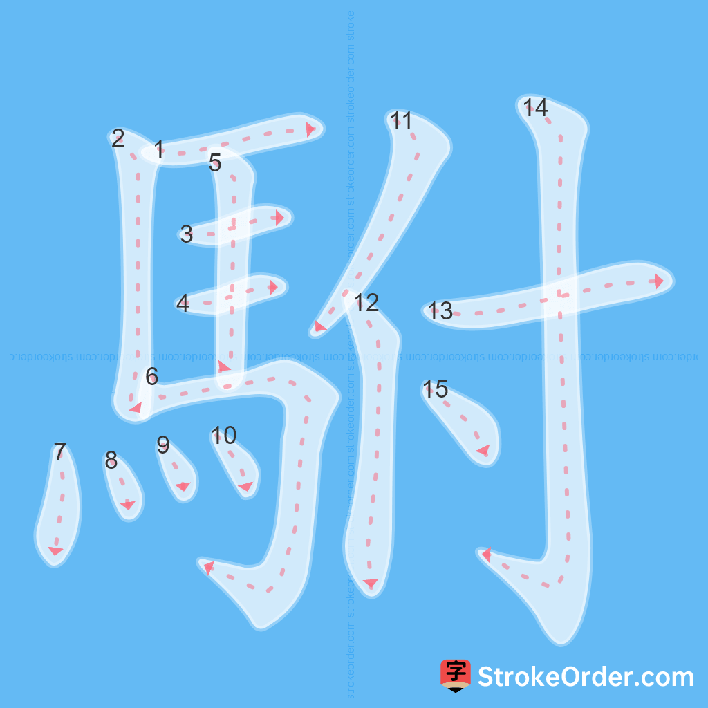 Standard stroke order for the Chinese character 駙