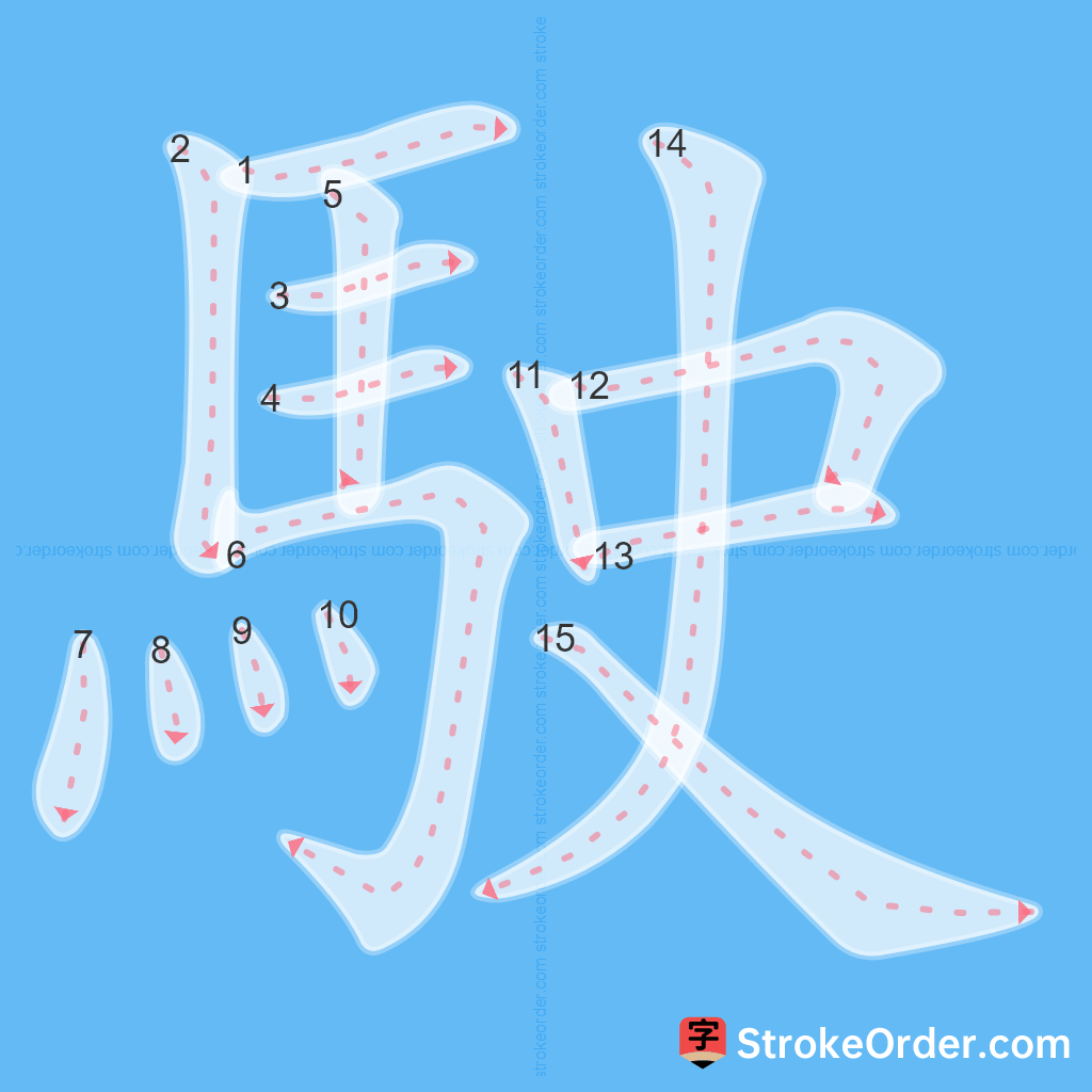 Standard stroke order for the Chinese character 駛