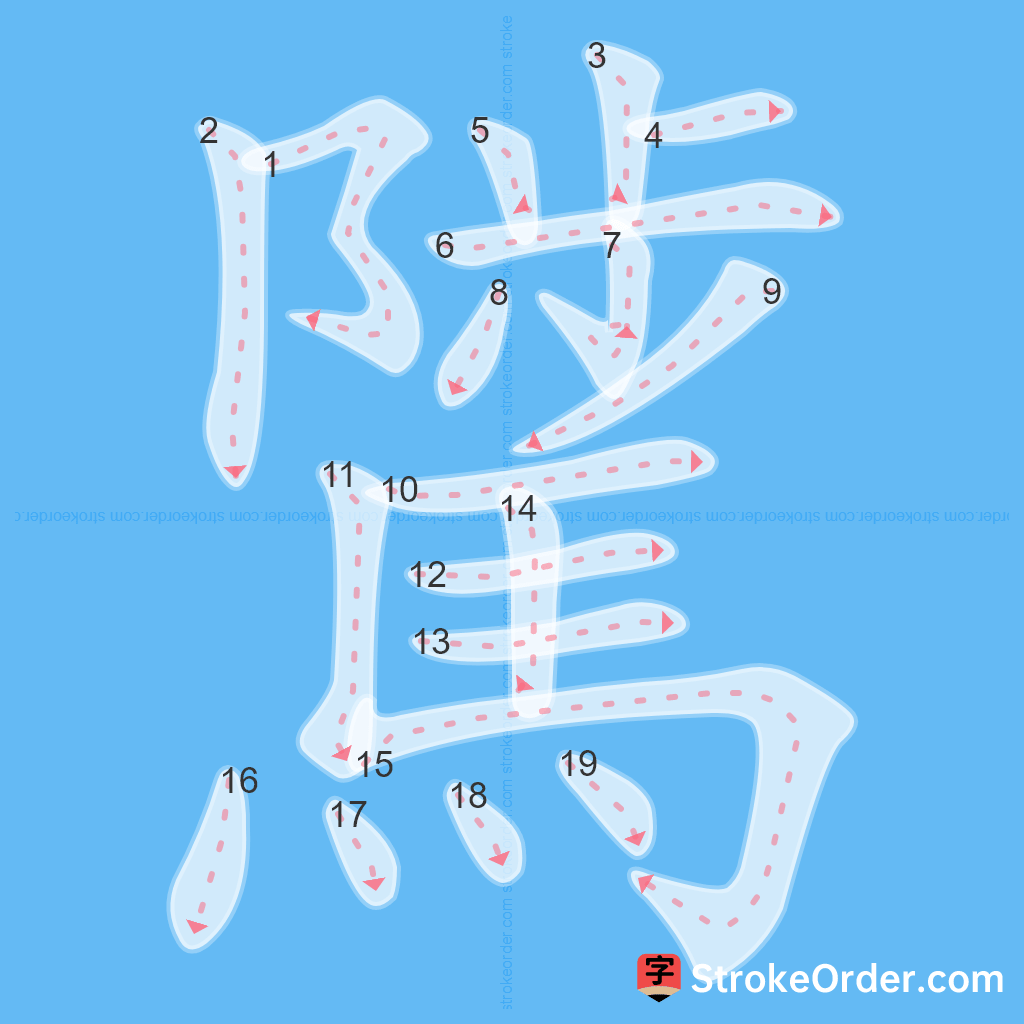 Standard stroke order for the Chinese character 騭
