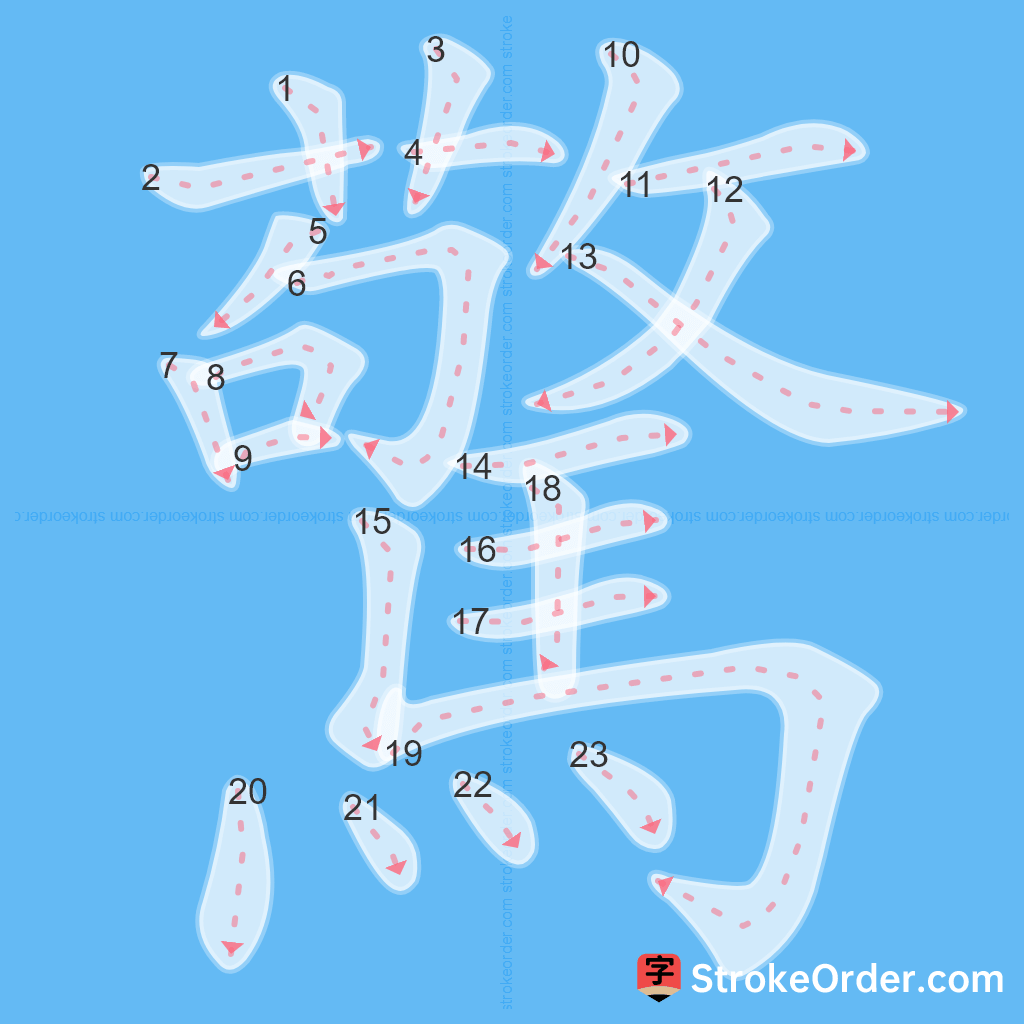 Standard stroke order for the Chinese character 驚