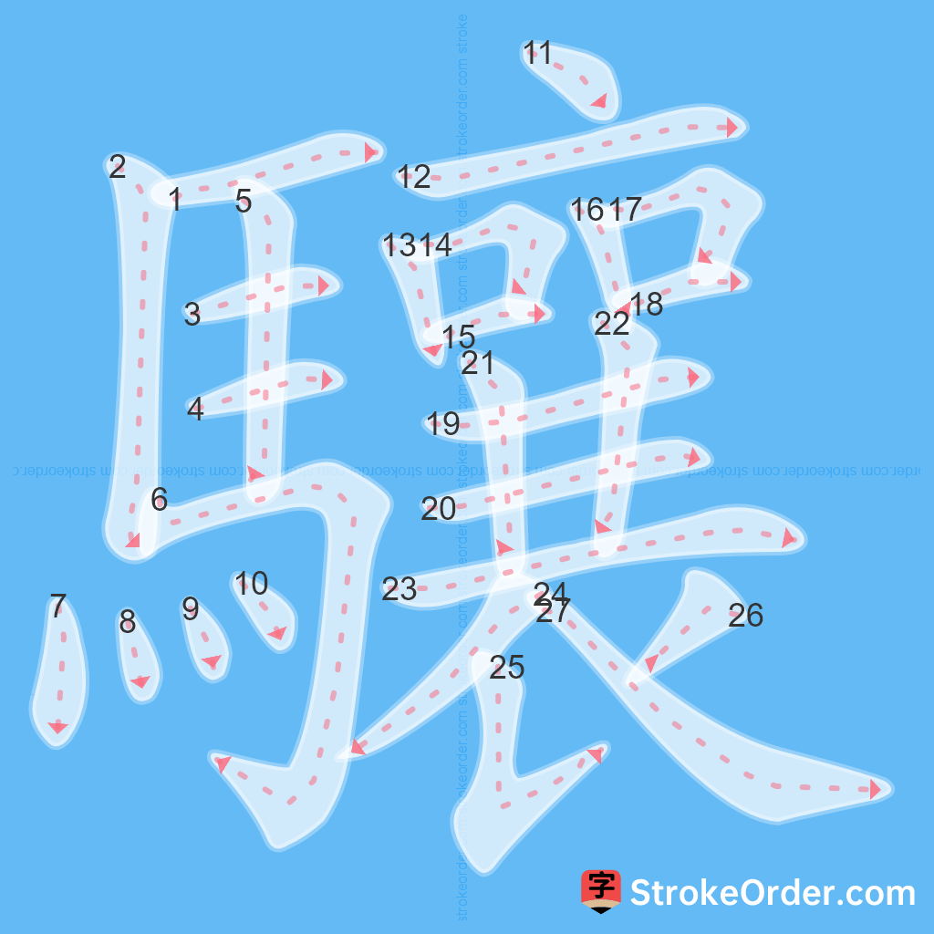 Standard stroke order for the Chinese character 驤
