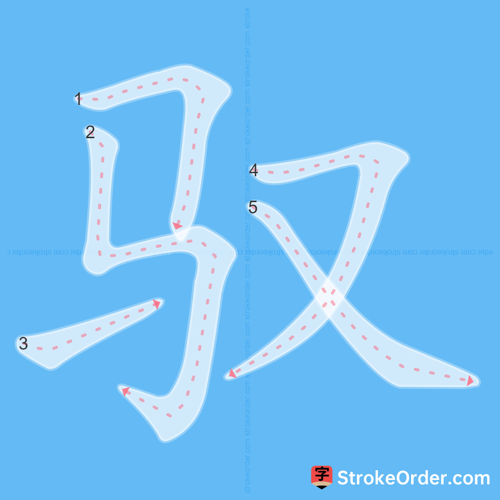 Standard stroke order for the Chinese character 驭