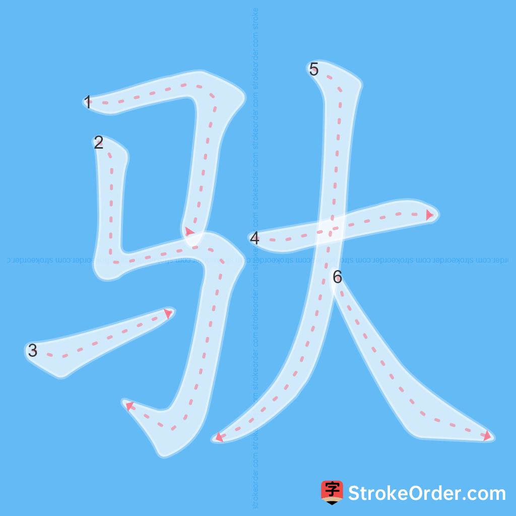 Standard stroke order for the Chinese character 驮