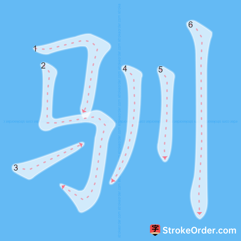 Standard stroke order for the Chinese character 驯