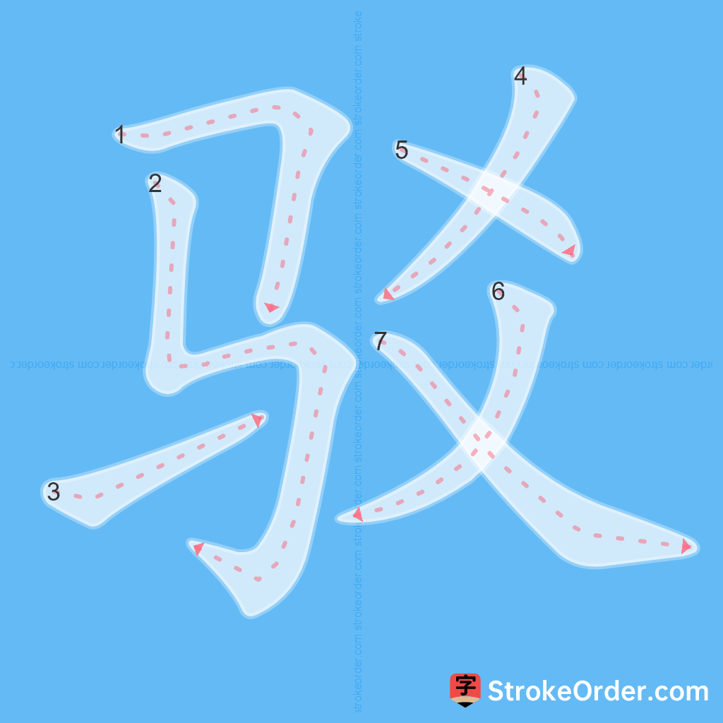 Standard stroke order for the Chinese character 驳
