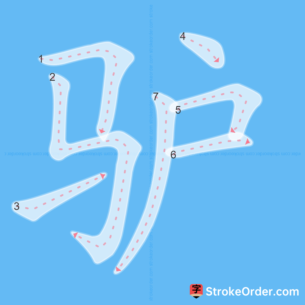Standard stroke order for the Chinese character 驴