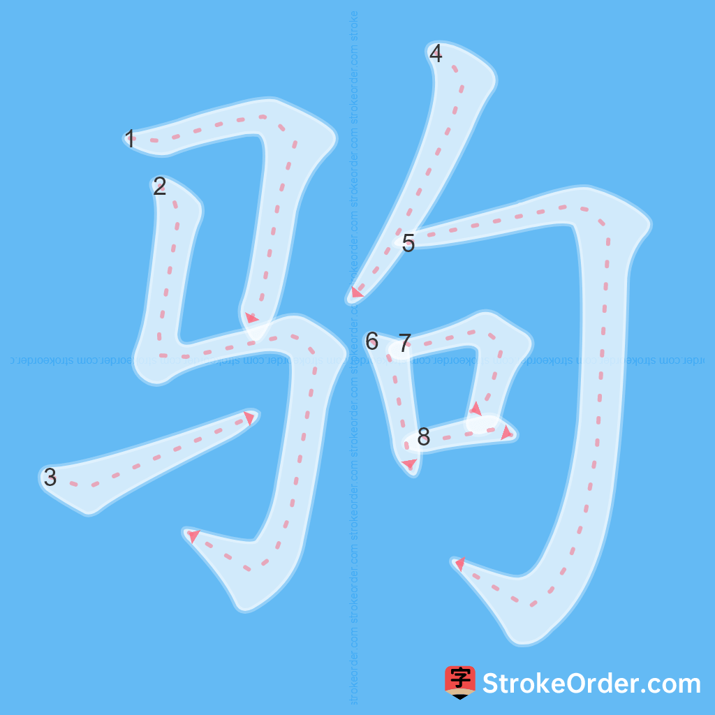 Standard stroke order for the Chinese character 驹