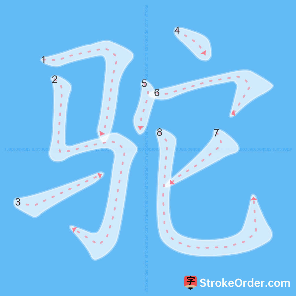 Standard stroke order for the Chinese character 驼
