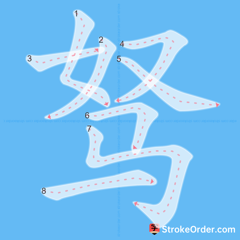 Standard stroke order for the Chinese character 驽