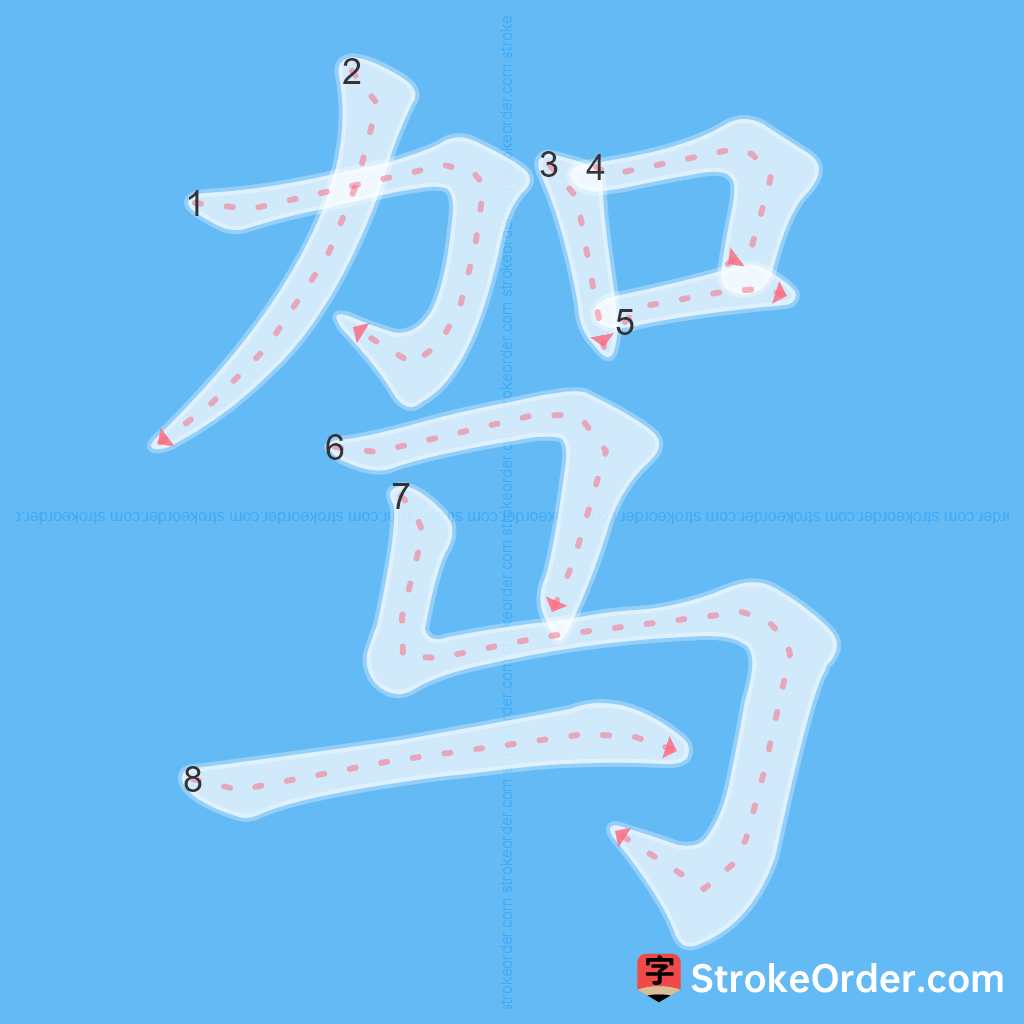 Standard stroke order for the Chinese character 驾