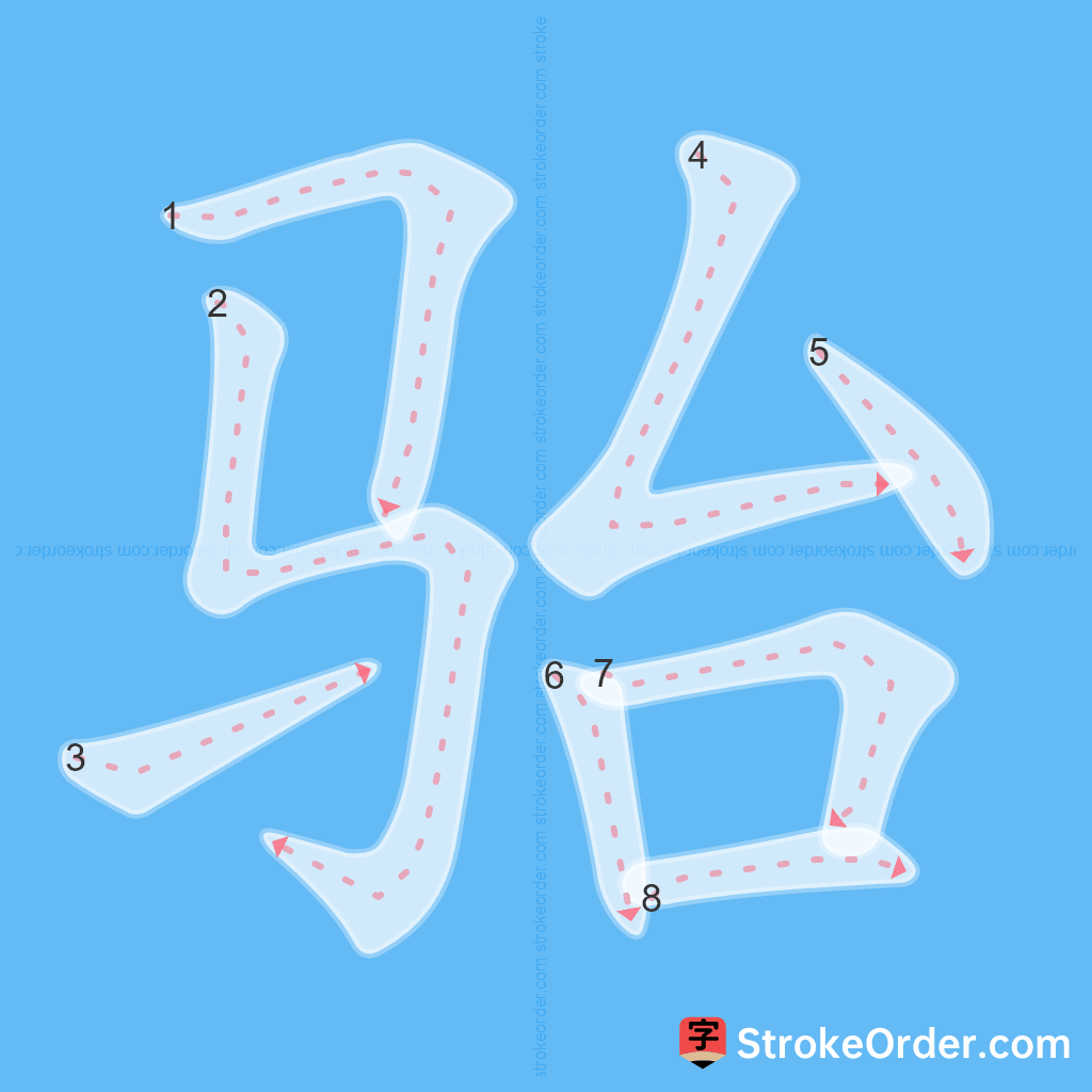 Standard stroke order for the Chinese character 骀