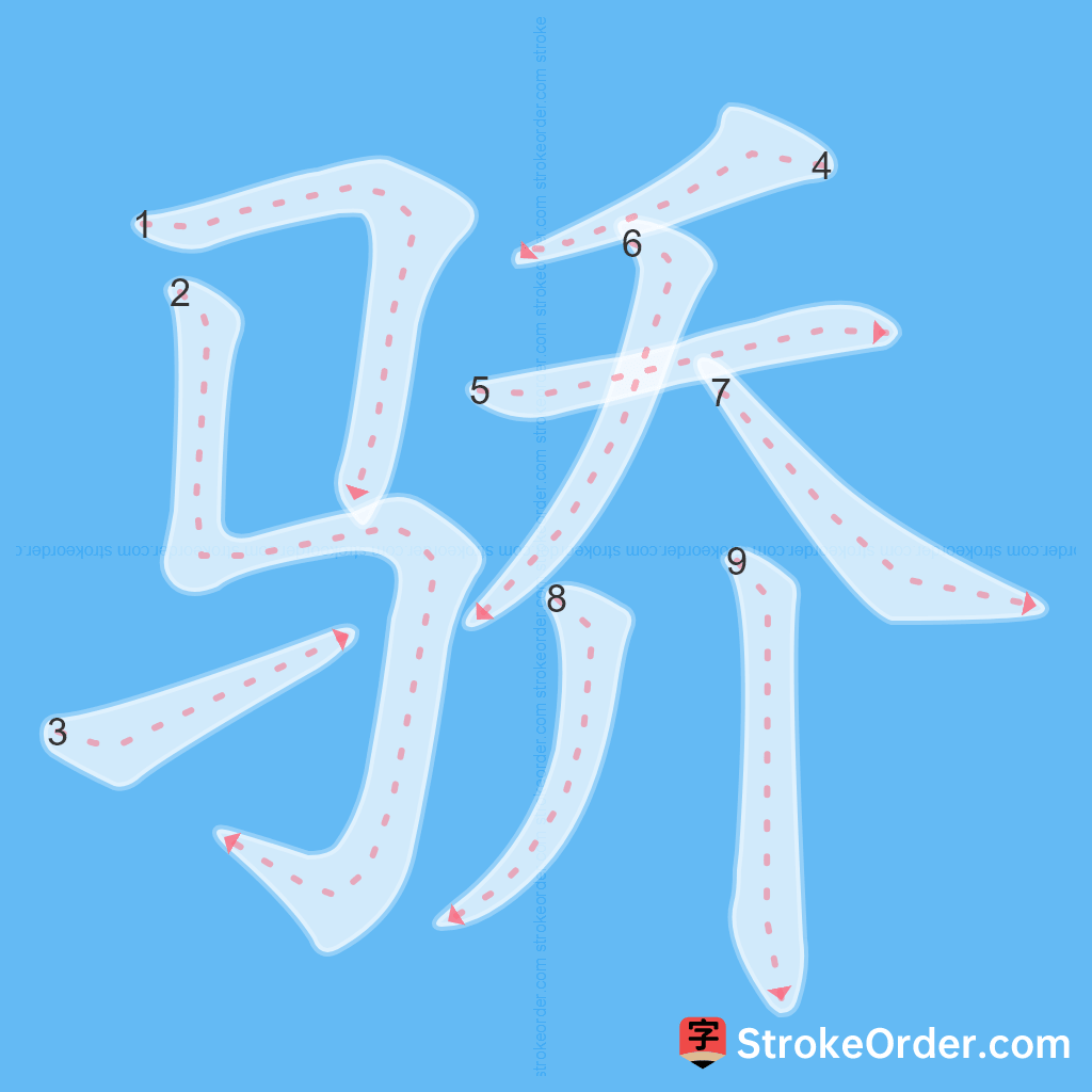 Standard stroke order for the Chinese character 骄