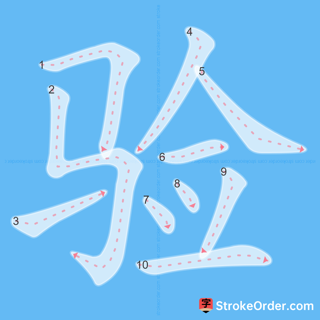 Standard stroke order for the Chinese character 验