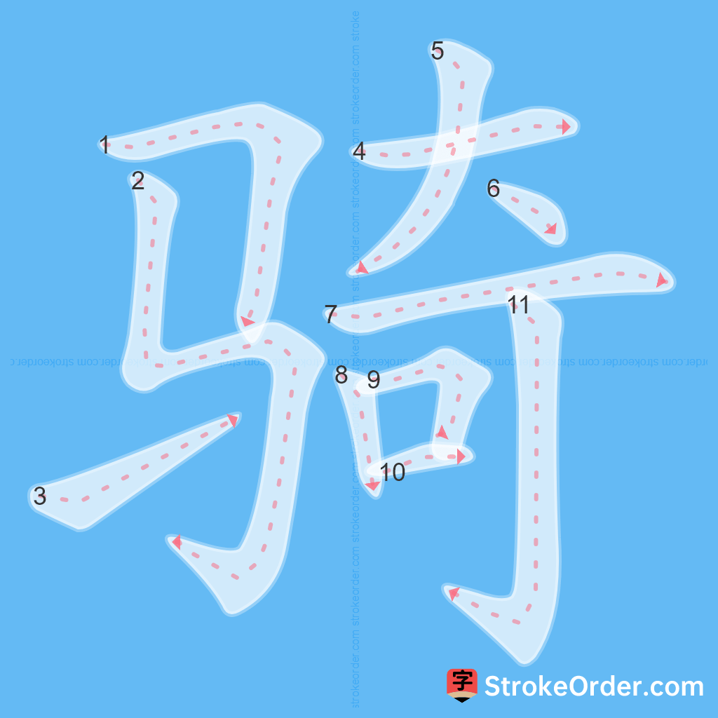 Standard stroke order for the Chinese character 骑