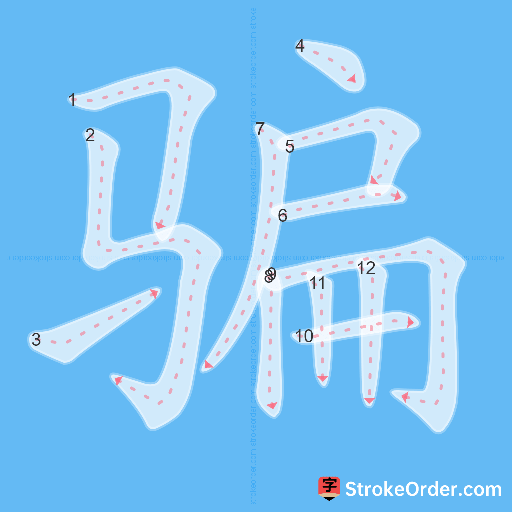 Standard stroke order for the Chinese character 骗