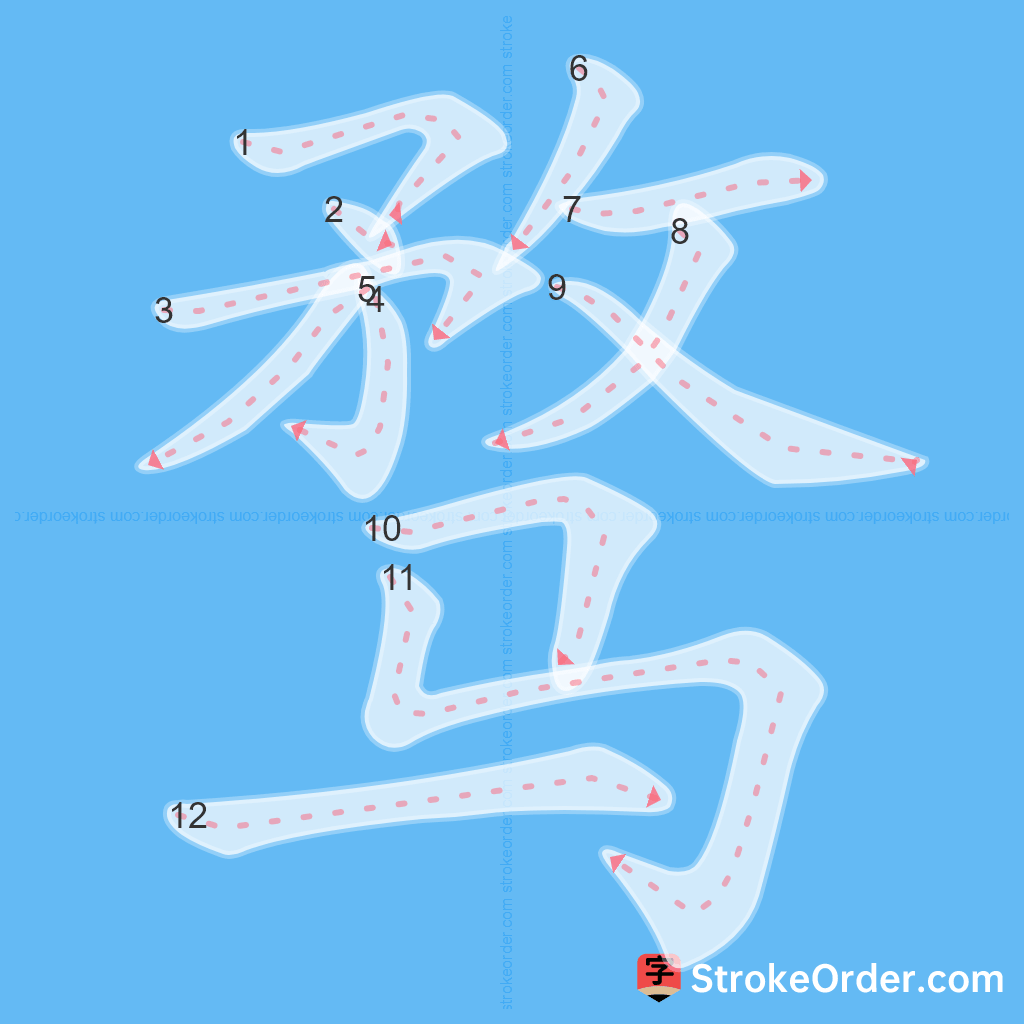 Standard stroke order for the Chinese character 骛