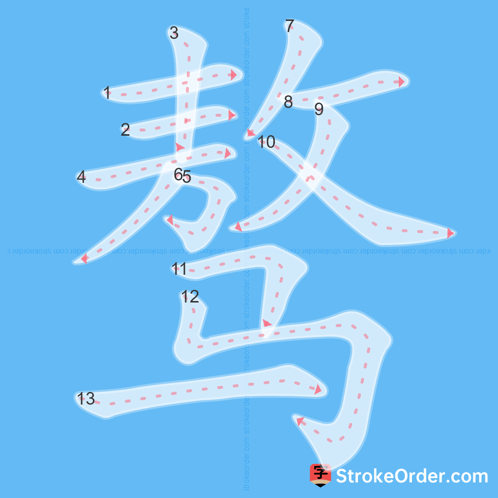 Standard stroke order for the Chinese character 骜