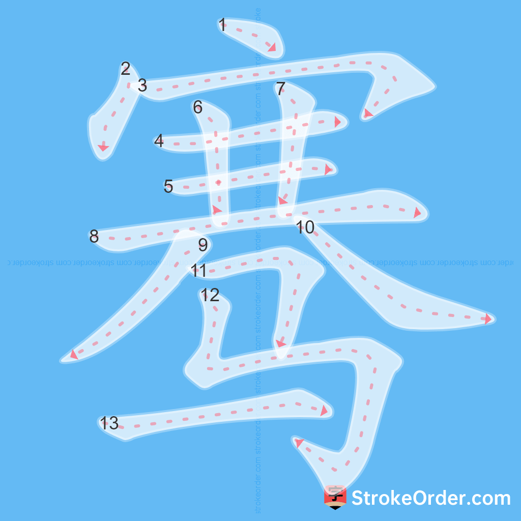 Standard stroke order for the Chinese character 骞