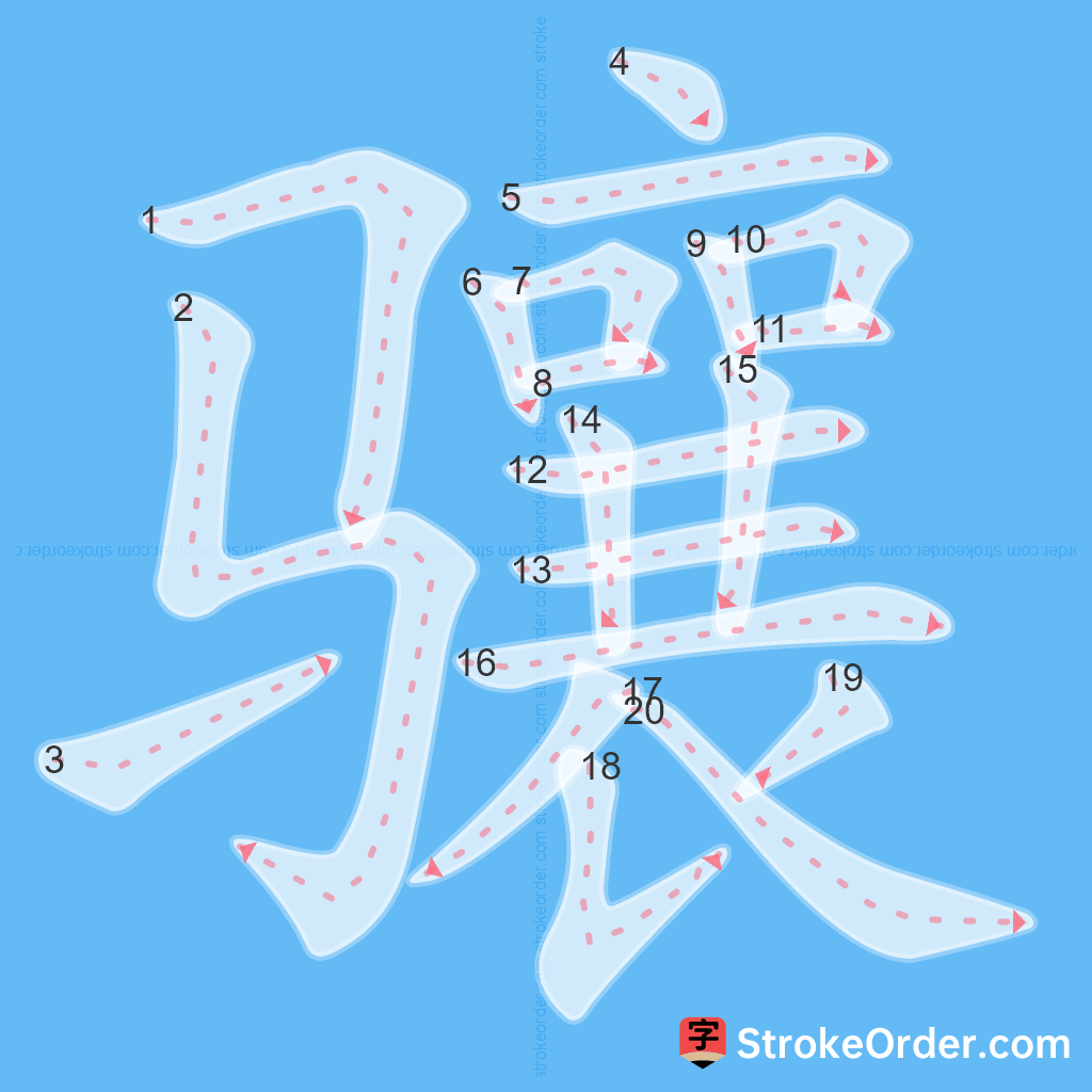 Standard stroke order for the Chinese character 骧