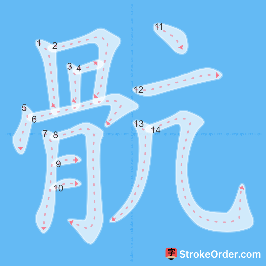 Standard stroke order for the Chinese character 骯