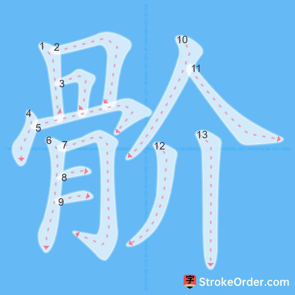 Standard stroke order for the Chinese character 骱