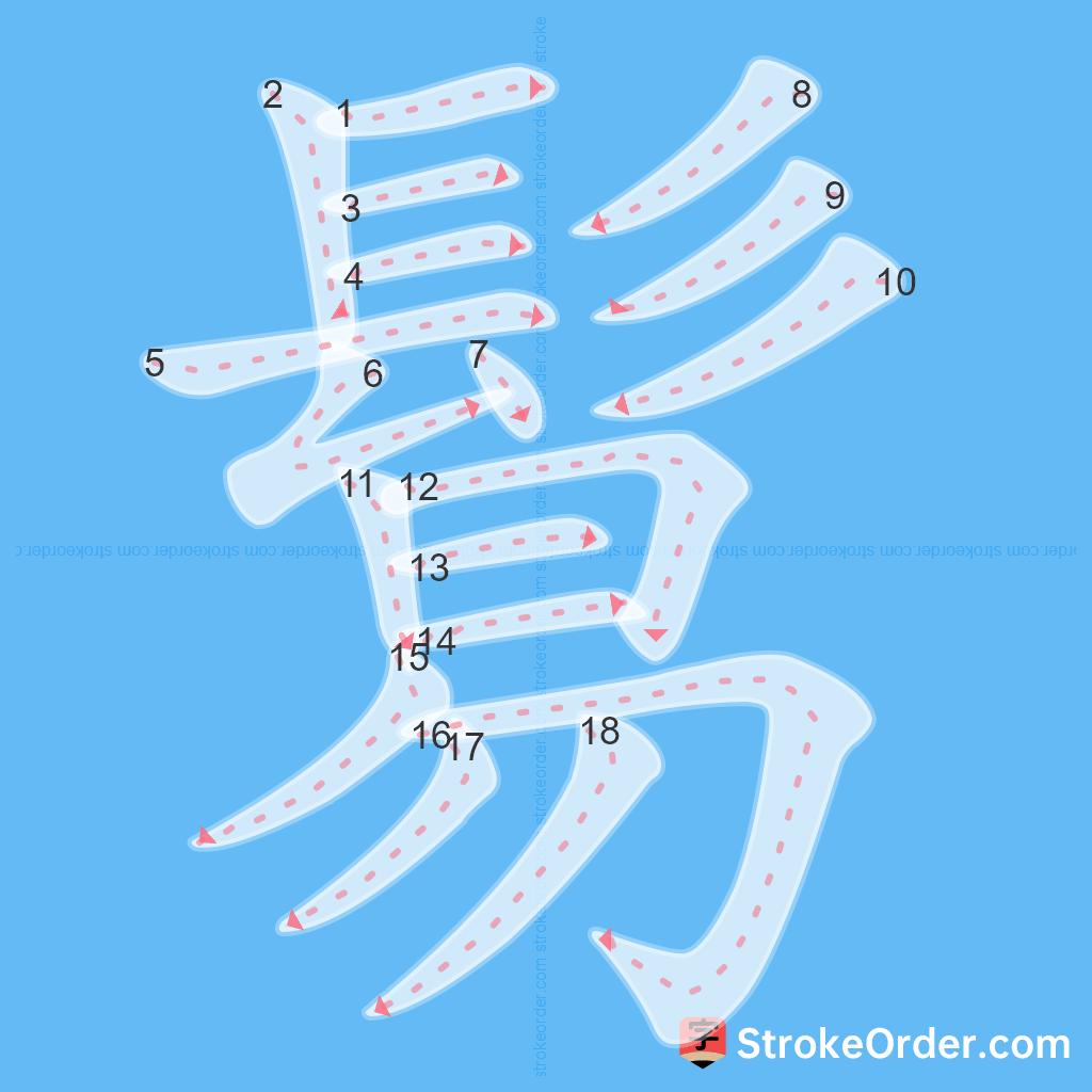 Standard stroke order for the Chinese character 鬄