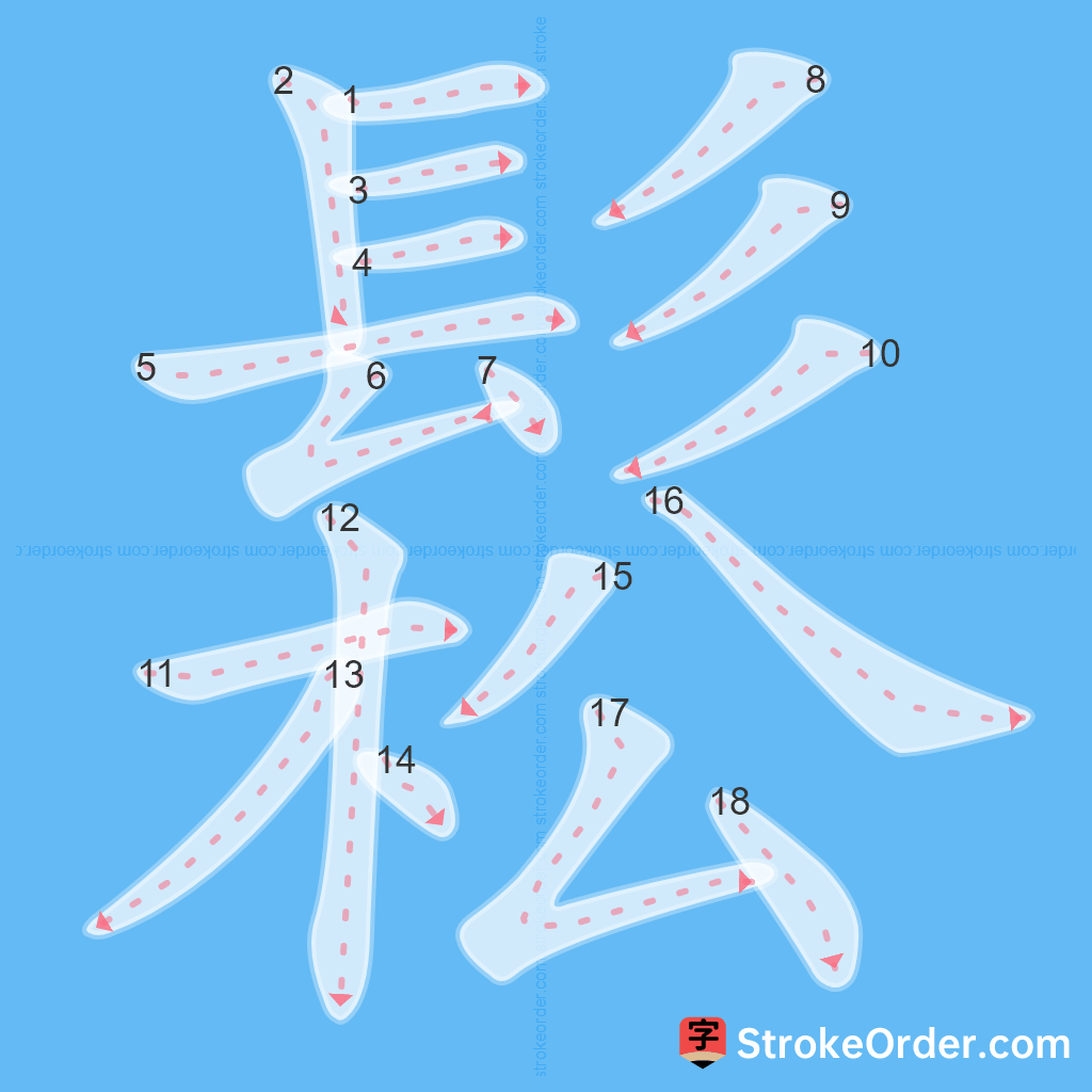 Standard stroke order for the Chinese character 鬆