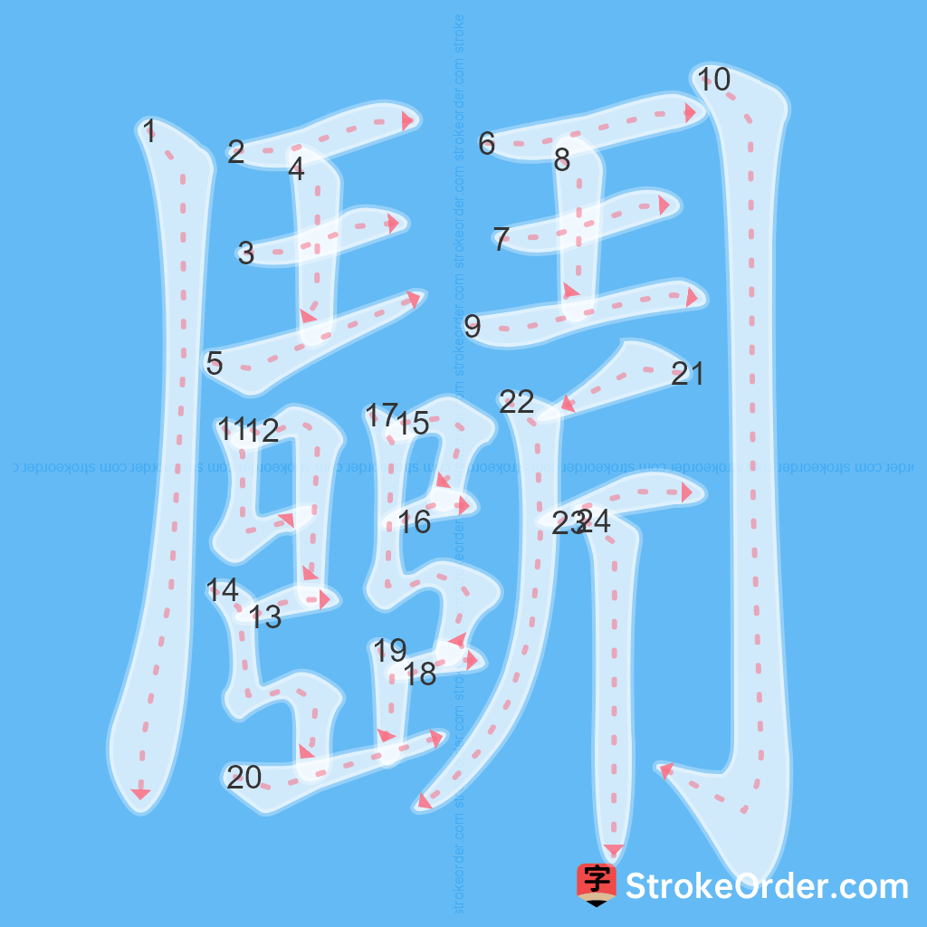 Standard stroke order for the Chinese character 鬭