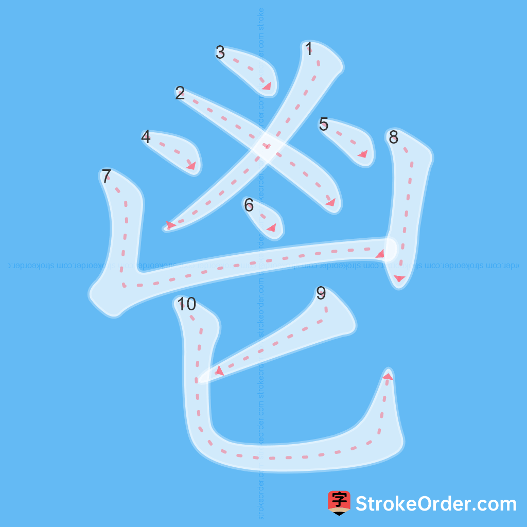 Standard stroke order for the Chinese character 鬯
