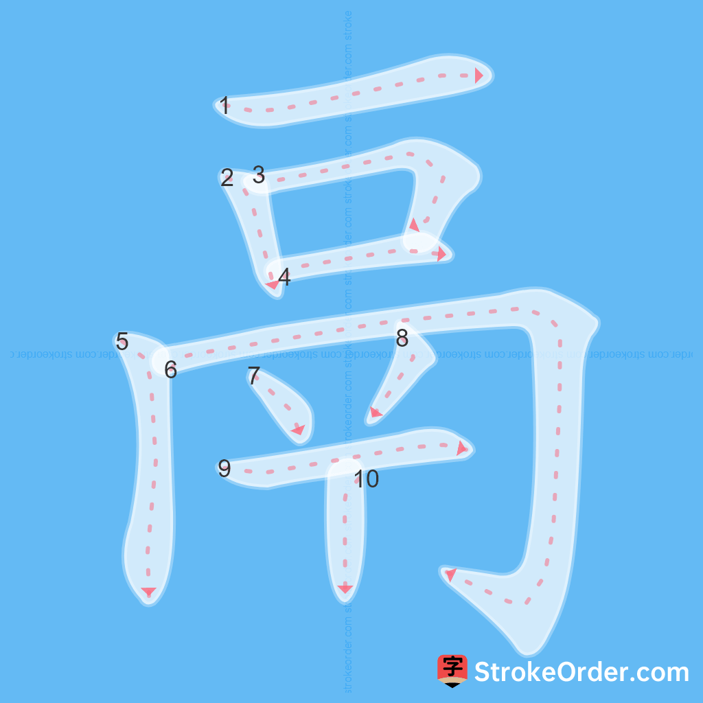 Standard stroke order for the Chinese character 鬲