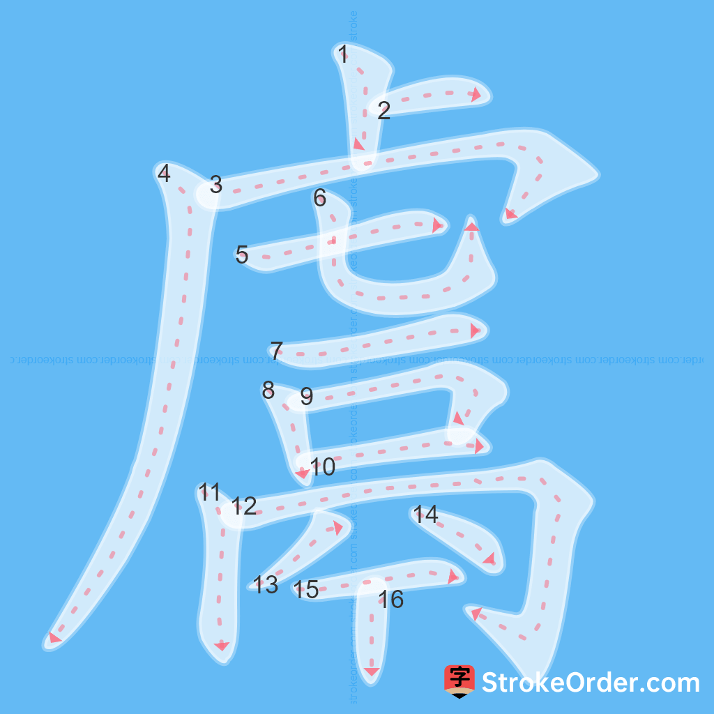 Standard stroke order for the Chinese character 鬳