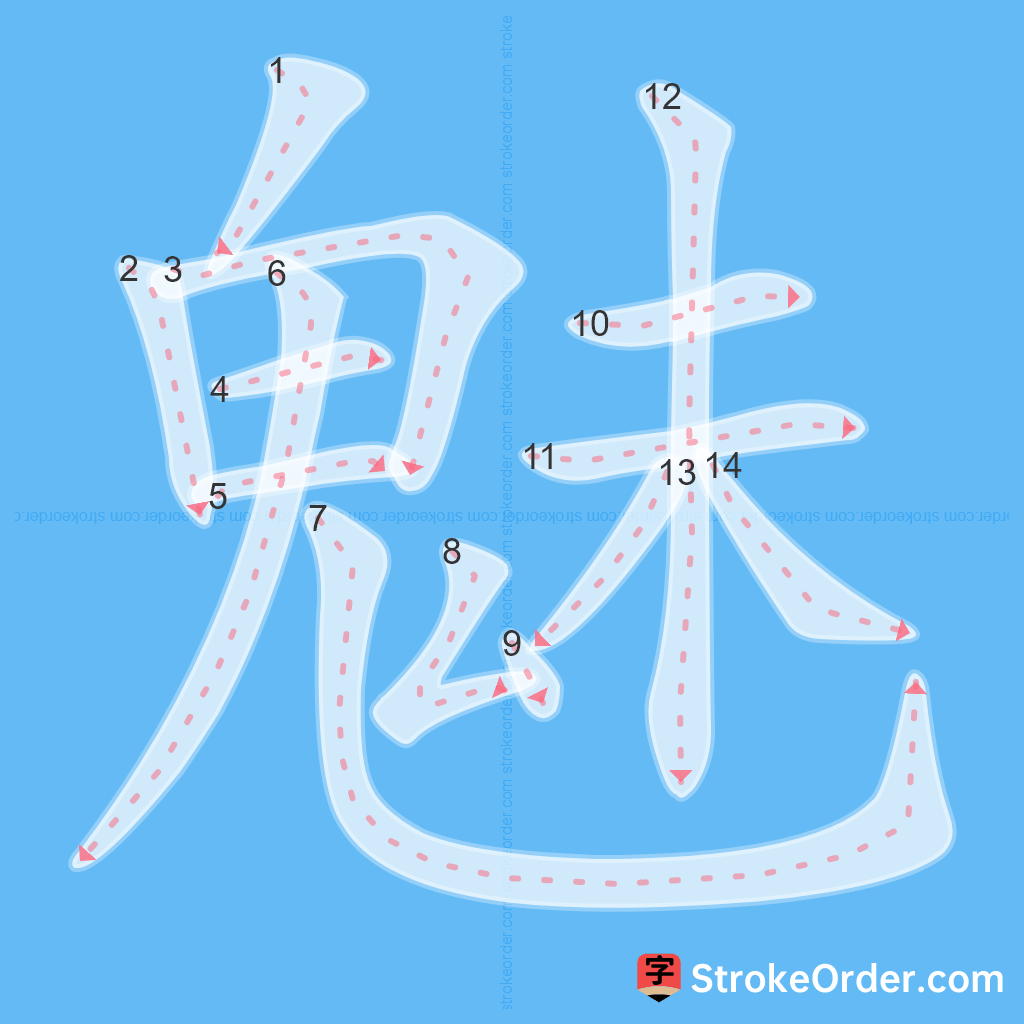 Standard stroke order for the Chinese character 魅