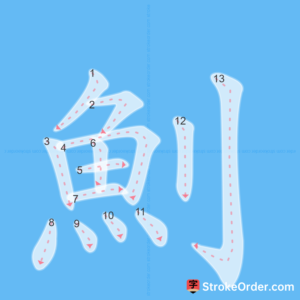 Standard stroke order for the Chinese character 魝